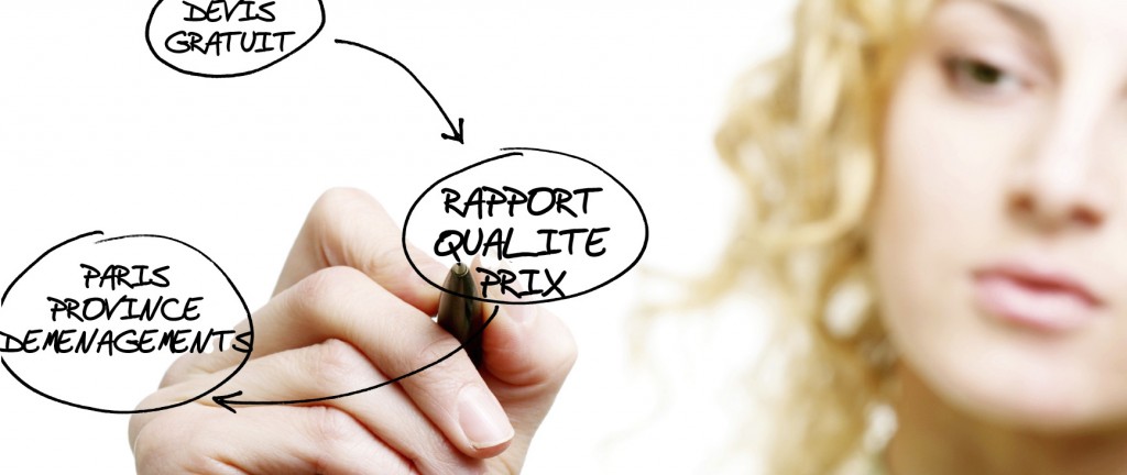 devis déménagement - devis déménageur - devis déménagement Paris